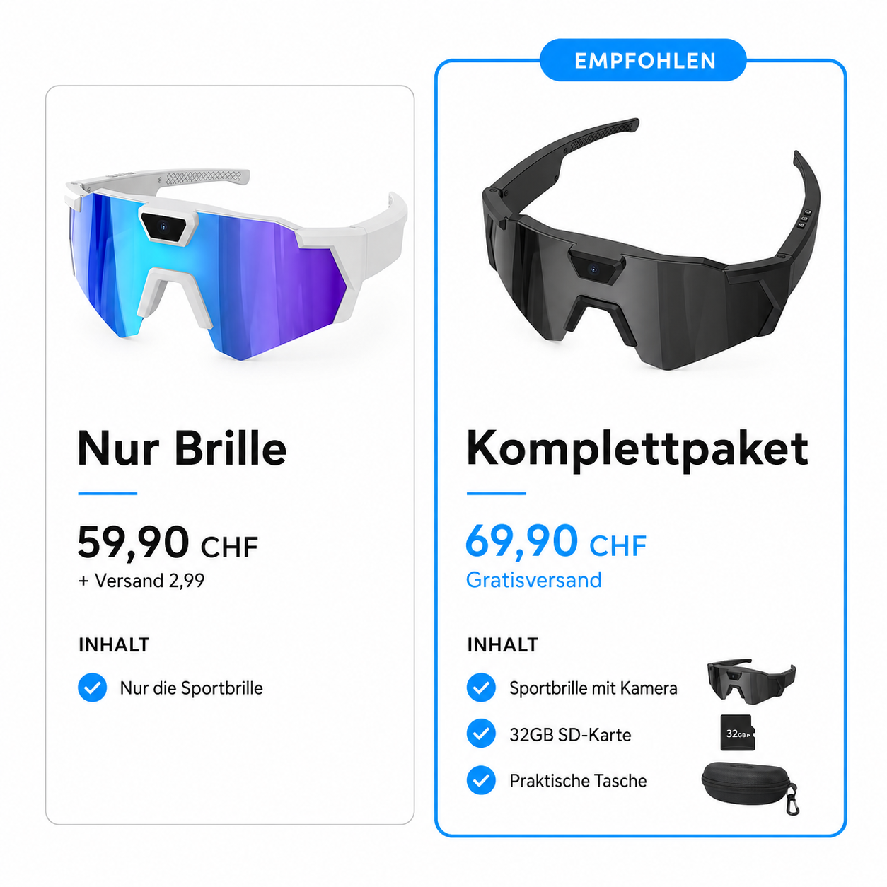 RidePOV SportCam Brille