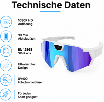 RidePOV SportCam Brille