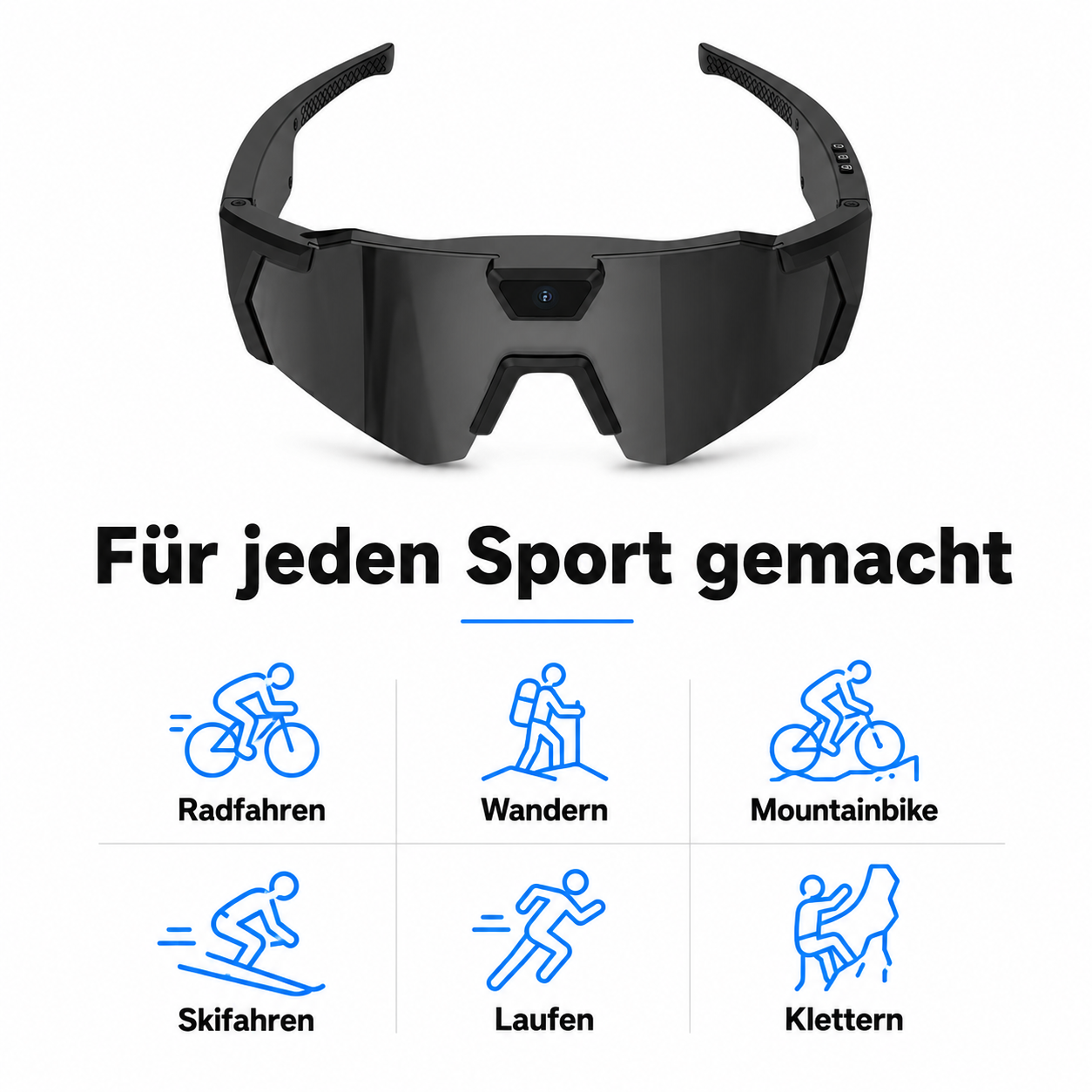 RidePOV SportCam Brille