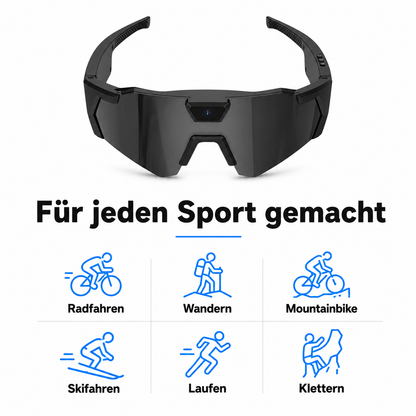 RidePOV SportCam Brille