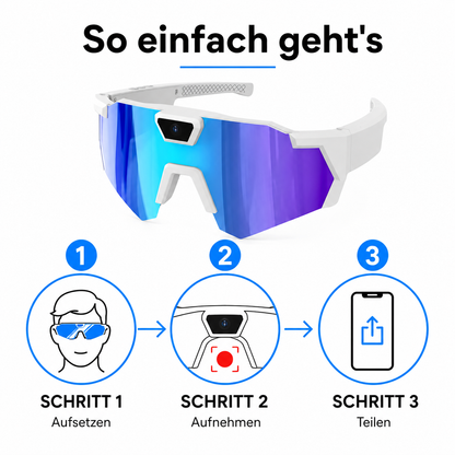 RidePOV SportCam Brille